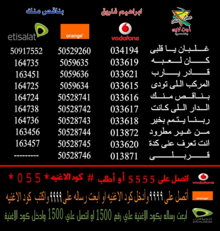 تراك ليست البوم ابراهيم فاروق - بناقص منك 2016